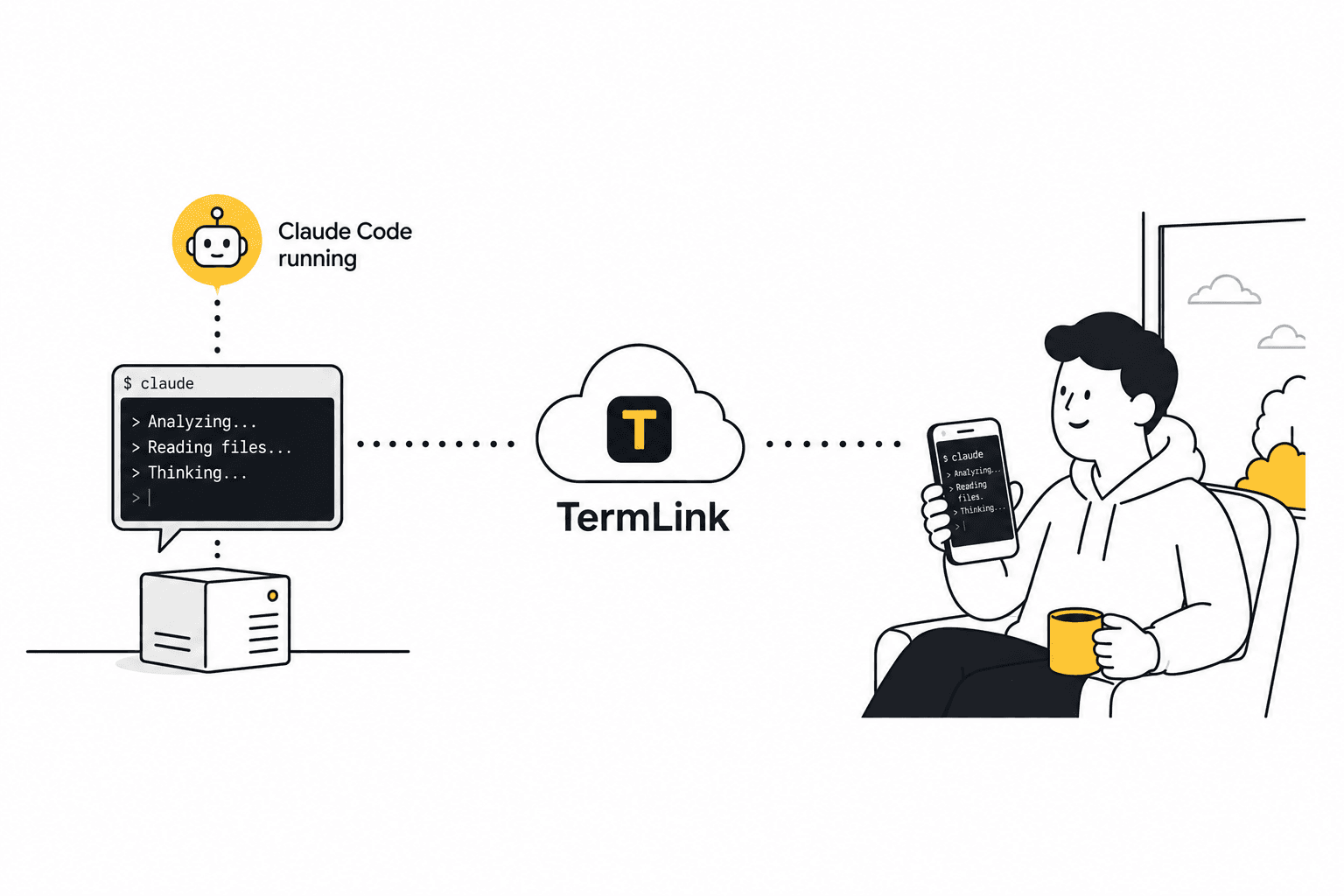 Claude Code running on a server, relayed through TermLink, being read on a phone away from the desk